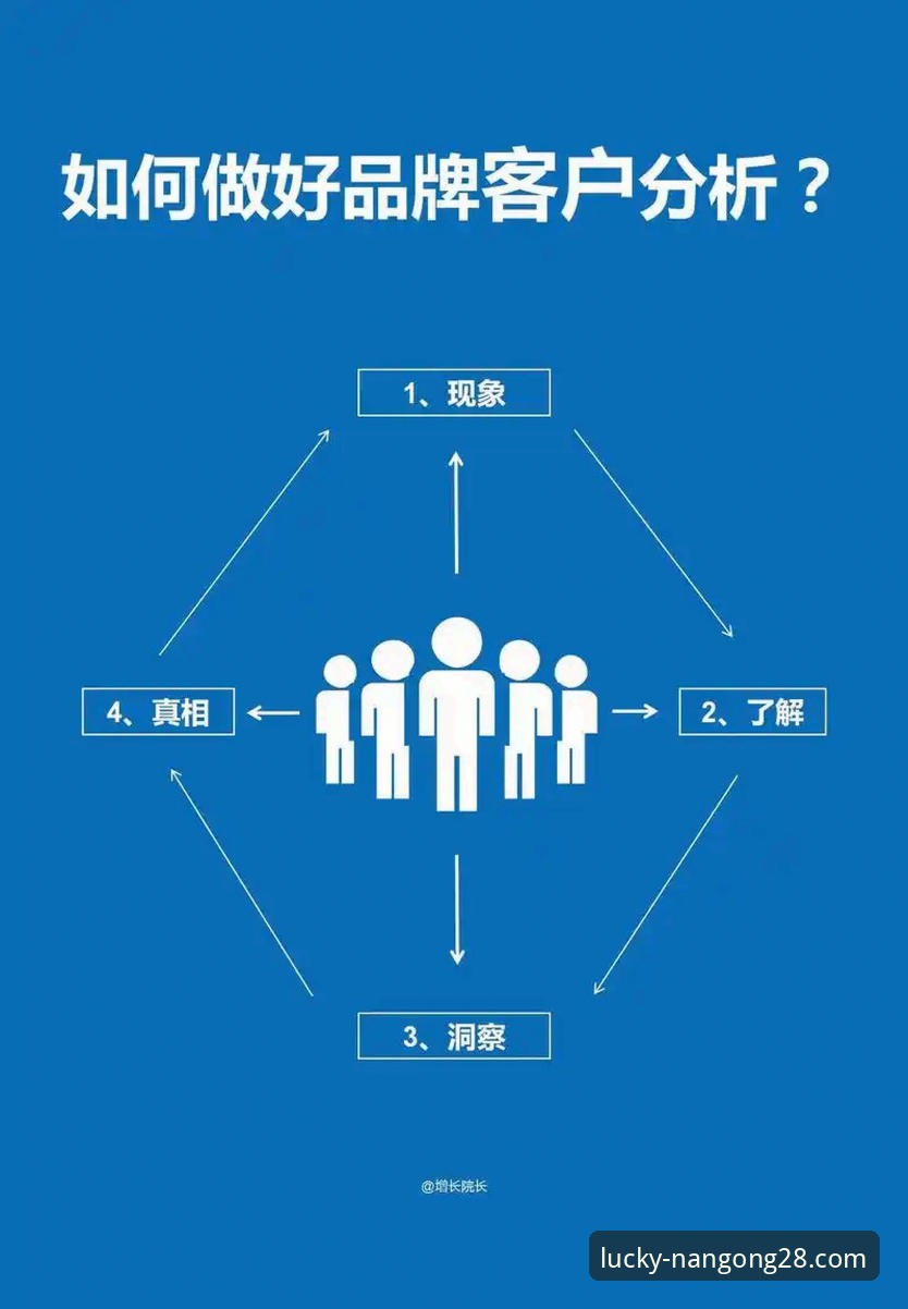 资深用户深度解析：南宫28APP官方应用的使用体验与核心优势